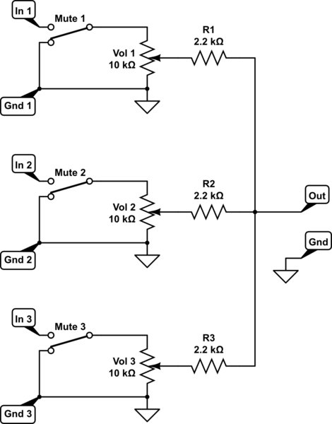 schematic